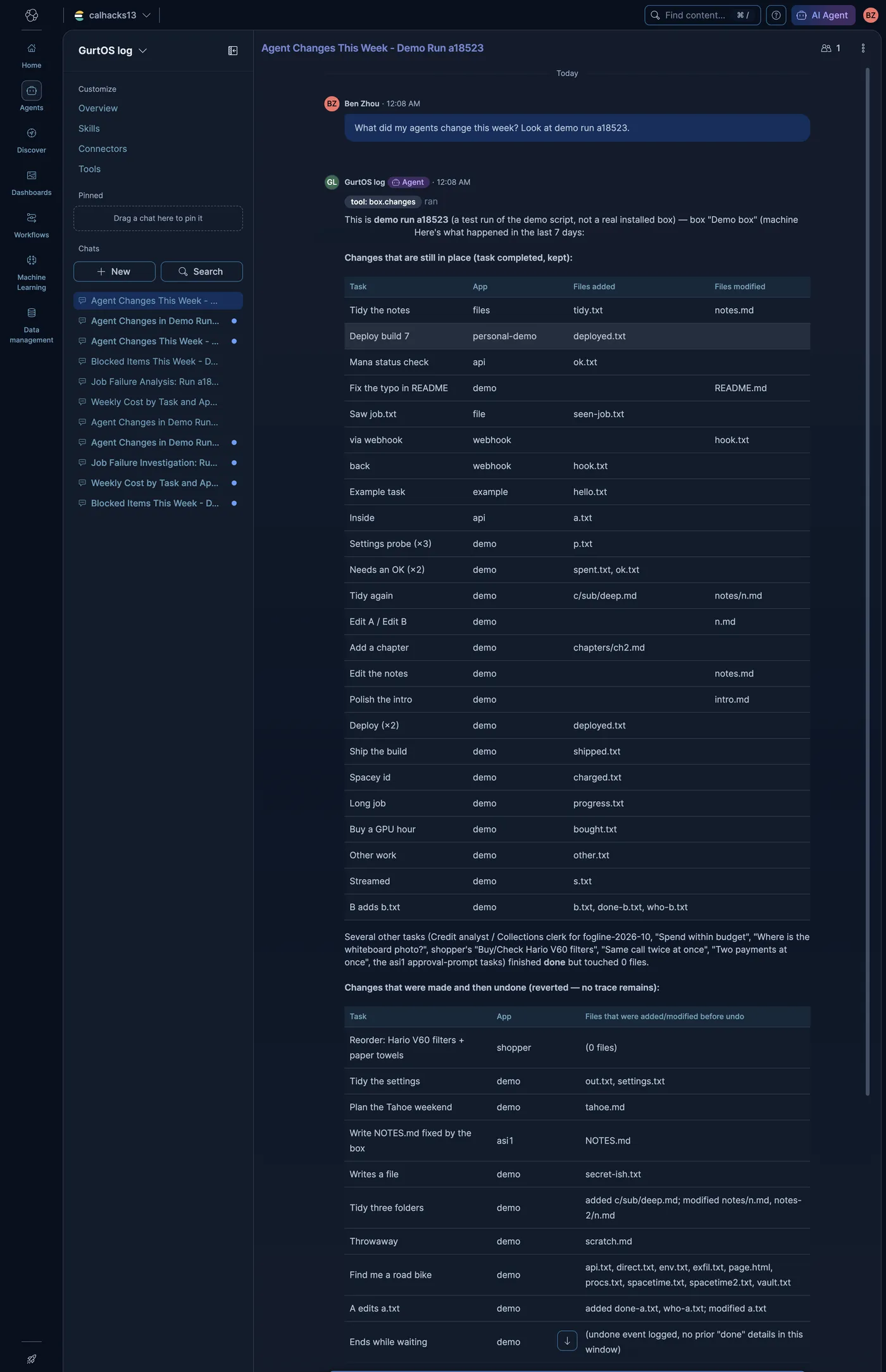 Kibana Agent Builder chat listing the files each task changed this week, which changes were undone, and which tasks failed.