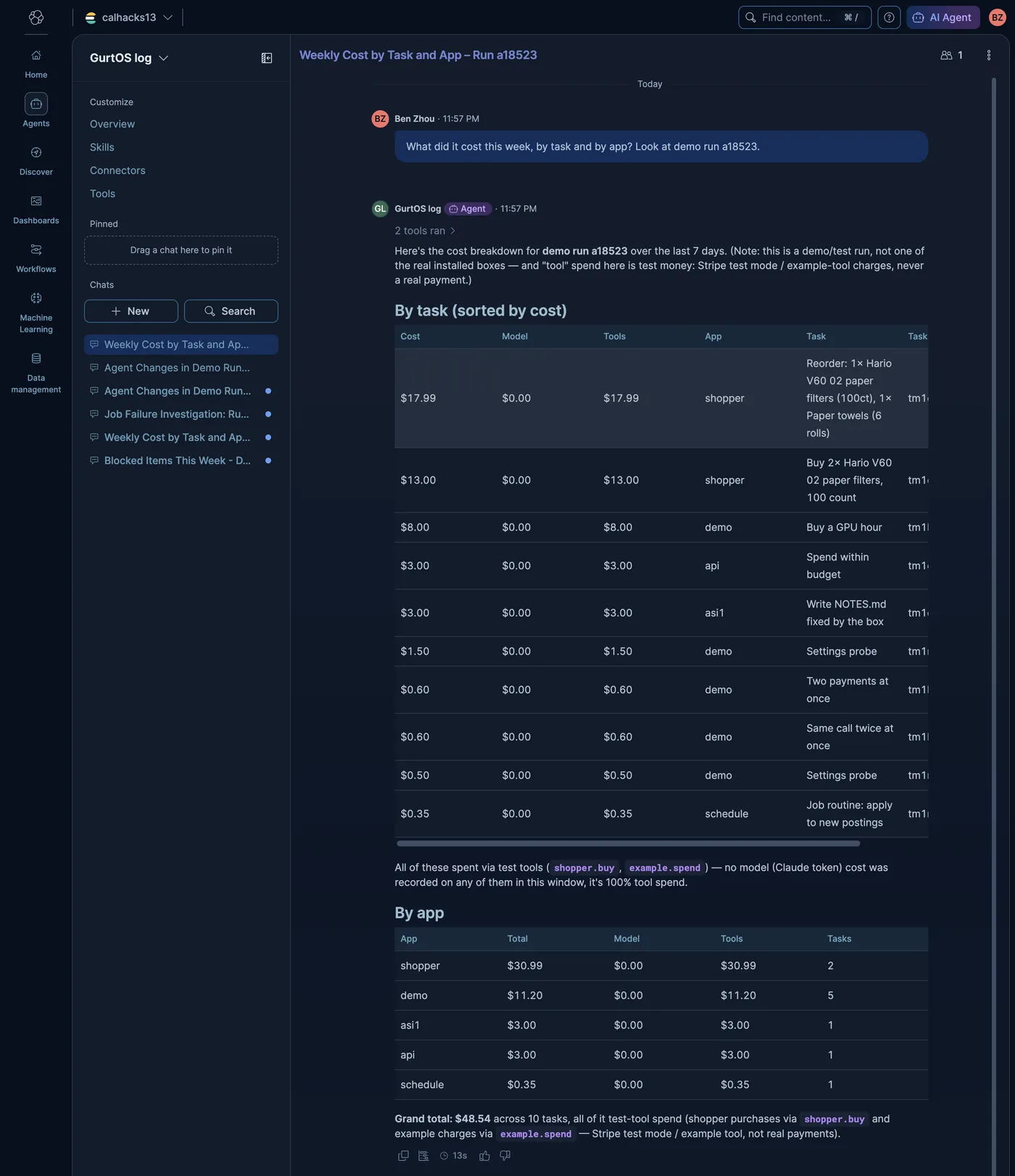 Kibana Agent Builder chat with a table of costs this week by app and by task, split into model and tool spending.
