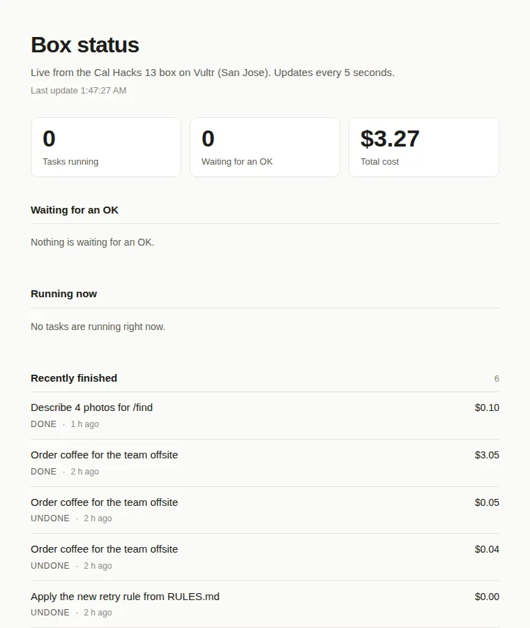 The GurtOS status app in Mana: 0 tasks running, 0 waiting for an OK, $3.27 total cost, and a list of recently finished tasks with their state and cost.