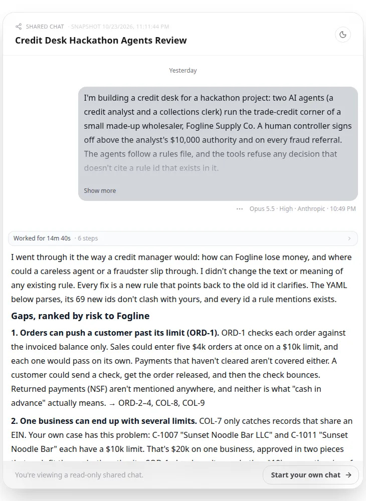 The shared Mana chat "Credit Desk Hackathon Agents Review": the first turn and Mana's answer, starting "Gaps, ranked by risk to Fogline".